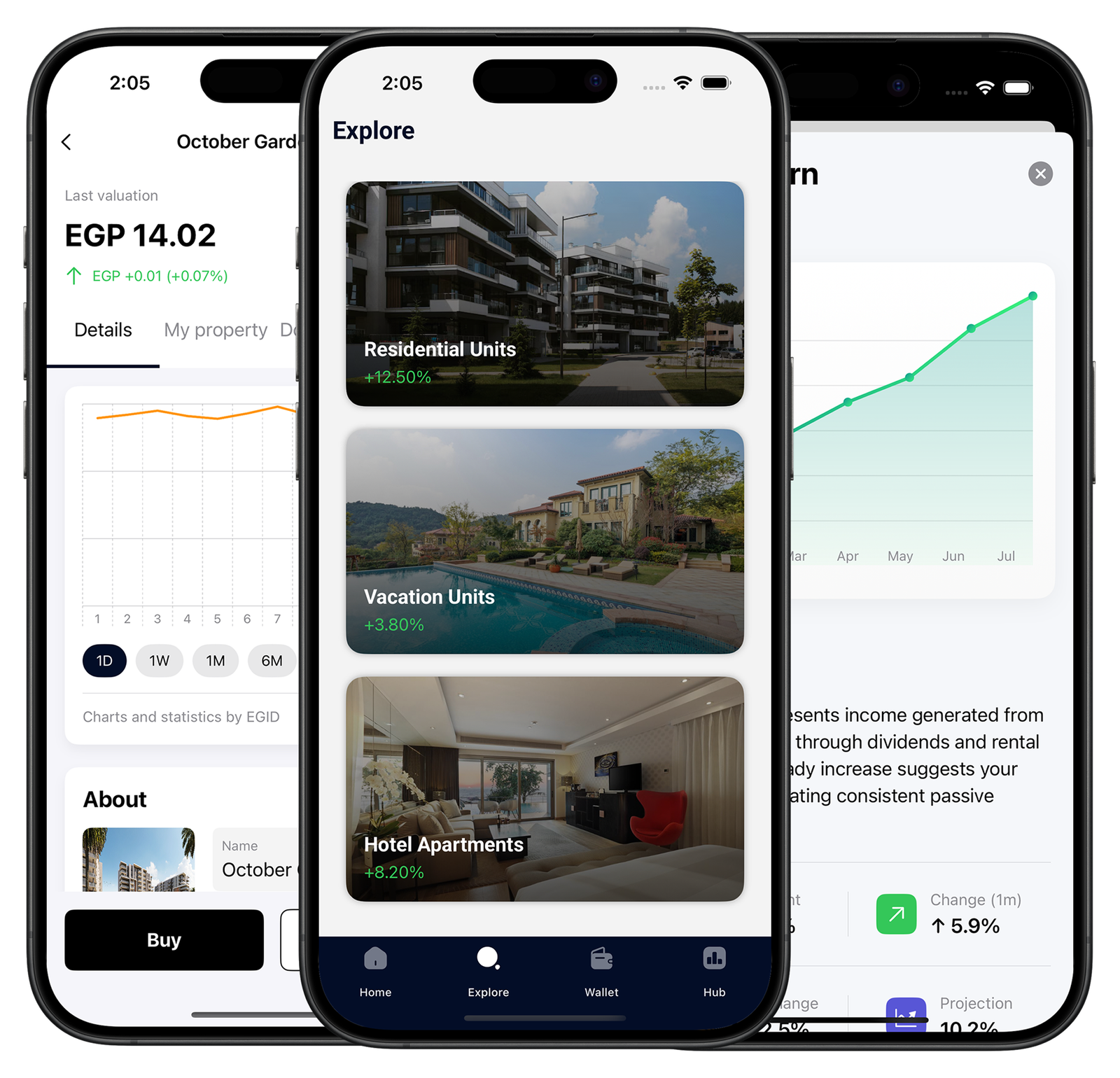 IGNOT - Investment Mobile App